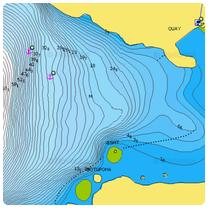 Anchorage depths