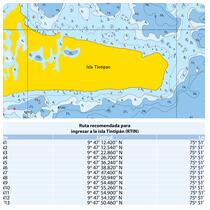 approaches to tinipan